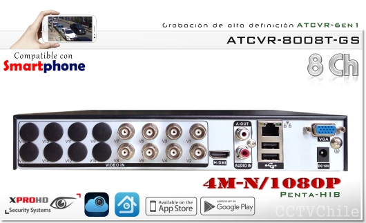 Grabador DVR híbrido 6 en 1 DVR H.265+ 16CH de seguridad digital de 16  canales compatible con cámara analógica AHD/IP/TVI/CVBS/CVI (sin disco duro)